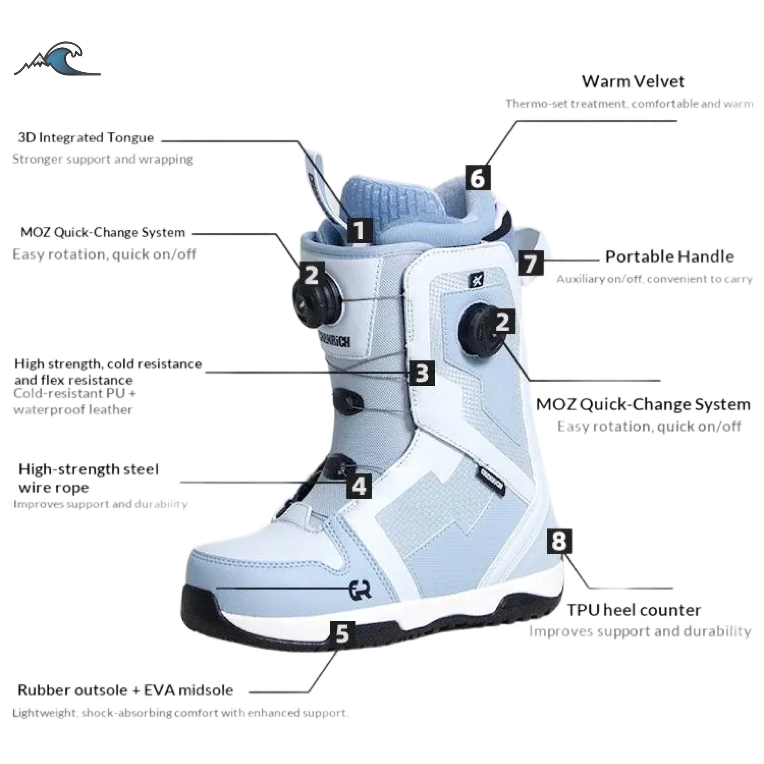 Freestyle Park All-mountain Wa - đánh giá và giá Boots