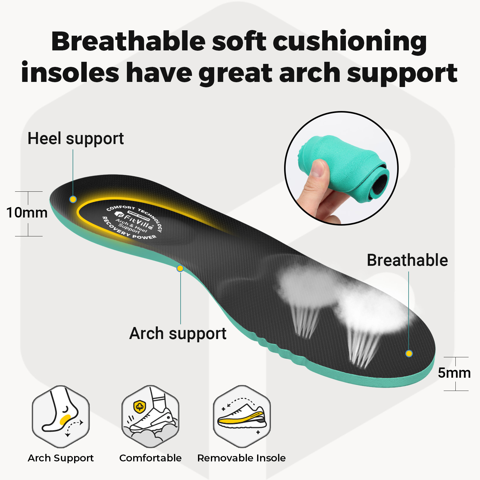 Giày đi bộ nam Fittington, kiể - đánh giá và giá Wide Toe Box Running Sneakers